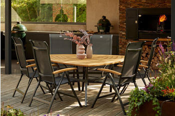 Hartman Outdoor Products Hartman Alice/Triangular Alu/FSC-Teak/2x2 Textilen 170x170 6 Multipositionssessel xerix/natur (24162