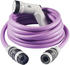Fitt Ikon with multi-jet gun 10 m
