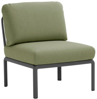 Nardi Komodo Elemento Centrale Sessel ohne Armlehnen 79x88x78cm antracite/giunglasunbrella