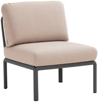 Nardi Komodo Elemento Centrale Sessel ohne Armlehnen 79x88x78cm antracite/canvassunbrella