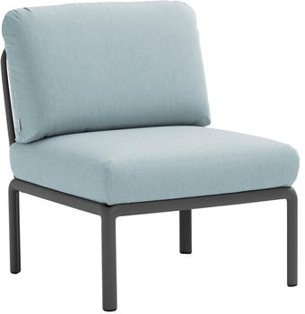 Nardi Komodo Elemento Centrale Sessel ohne Armlehnen 79x88x78cm antracite/ghiacciosunbrella