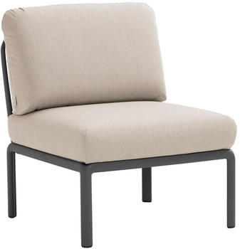 Nardi Komodo Elemento Centrale Sessel ohne Armlehnen 79x88x78cm antracite/techpanama