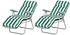 Outsunny Gartenstühle Mit Verstellbarer Rückenlehne 90x58x110cm Polster Grün-Weiß