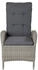 LC Home Bilbao Position Gartenstuhl 2er Set Polyrattan grau (172204-2)