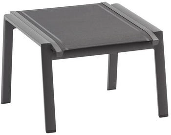 Niehoff Palos Flex Gartenhocker Aluminium/Textilene Schwarz