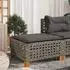 vidaXL Gartenhocker mit Kissen Grau 63,5x56x32 cm Poly Rattan (365933)