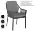 Tierra outdoor Stapelsessel Anthrazit Grau Metall Kunststoff Textil eckig 61x81x58 cm