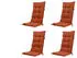 Gardenson Set Tampa Grün Terracotta Kunststoff Textil 44x111x50 cm00171099208