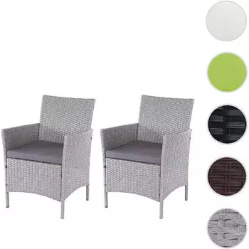 Mendler Halden 2er-Set Poly-Rattan Gartensessel, grau, Kissen anthrazit (64302)
