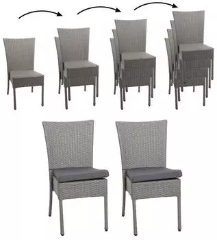 MCW 2er-Set Poly-Rattan Stuhl -G19 ~ grau Kissen dunkelgrau