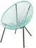 Deluke Gartenstuhl 2er Set SVEN Kunstgeflecht Kunststoff Mint Relaxsessel Wetterfest Gartenstühle Outdoor