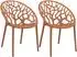 CLP Hope Gartenstuhl 2er Set, stapelbar, wetterfest, terracotta (328102)