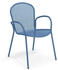 blau: Emu Ronda XS