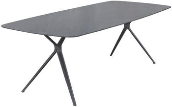 LC Home Bari Gartentisch 180x100 cm Alu anthrazit