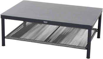 Siena Garden Kansas Loungetisch KPG dark concrete 110x70cm Aluminium matt anthrazit