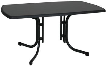 Greemotion Klapptisch 150 x 90 cm anthrazit oval