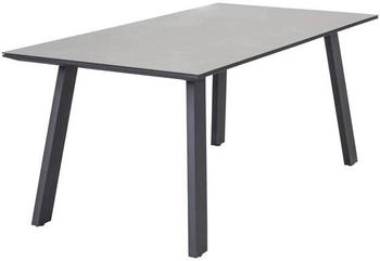 LC Home Sunrest Gartentisch 180x90cm Aluminium/Glaskeramik Dunkelgrau