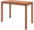 Spetebo PALMDALE Stehtisch geölt Eukalyptusholz 120x60cm FSC (985153)