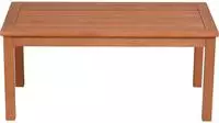 Garden Pleasure Gartentisch "Beistelltisch "LANSING"" BxTxH: 44x90x40,7 cm