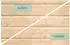 Karibu Poolbar Stehtheke Holz 28mm mit integrierter Ablage (67485)