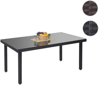 Mendler Poly-Rattan Gartentisch Cava, Esstisch Tisch mit Glasplatte, 160x90x74cm