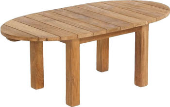 SonnenPartner Charleston Lounge Tisch 120 x 60 cm (Old Teak)