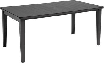 Allibert Futura 165 x 94 cm (Kunststoff)