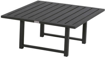 Hartman Tim 90x90x40cm schwarz (22004008)