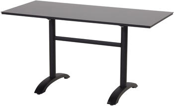 Hartman Sophie 136x68cm schwarz (65919108)