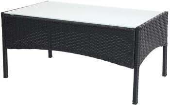 MCW Hamar Poly-Rattan Gartentisch 79x48cm anthrazit