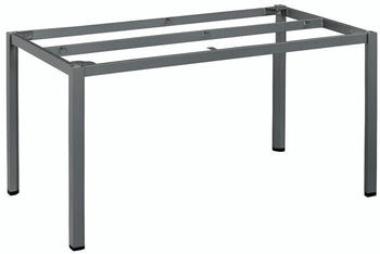 Kettler CUBIC Aluminium Tischgestell 180x95cm anthrazit