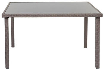 MCW Poly-Rattan Tisch MCW-G19 120x75cm grau