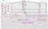 vidaXL Gartentor mit Schloss Speartop 100x500cm Stahl, grau (42008917)