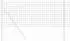 vidaXL Euro Zaun 0,6x10 m Stahl (42004331) grün
