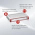 Zyxel USG FLEX 200HP Security Bundle (USGFLEX200HP-EU0102F)