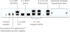 Sophos XGS 138
