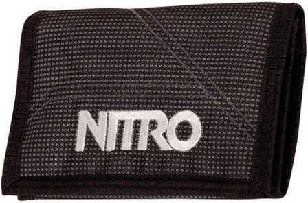 Nitro Wallet blur