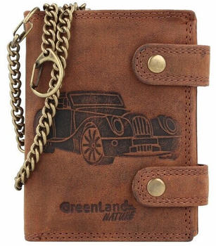 Greenland Montenegro Wallet RFID car (2975-3O)
