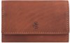Esquire Dallas Business Card Wallet brown (301608-02)
