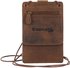 Greenland Montenegro Neck Pouch RFID nature (2942)
