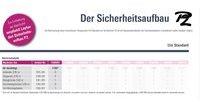 Layher Nachrüstset für Uni Standard L-1102 auf Sicherheitsaufbau P2 (1400001)