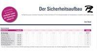 Layher Nachrüstset P2 für Gerüst Uni Breit L-2111 (1400020)
