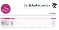 Layher Nachrüstset Uni Standard auf Sicherheitsaufbau P2 (1400010)