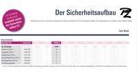 Layher Nachrüstset P2 für Gerüst Uni Breit L-2104 (1400013)
