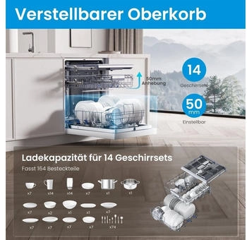 Midea SU 7.35X14BS – Intelligente Funktionen für maximalen Bedienkomfort