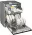 Bauknecht BKSV1 IBM
