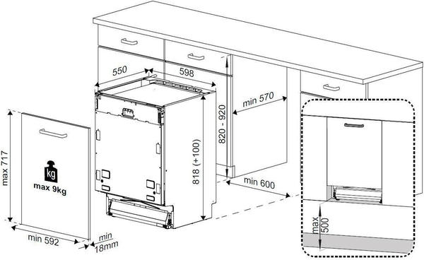 Technische Daten & Allgemeines Beko DIN16435