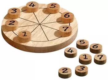 7er Runde (6071)