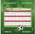 Kicker Kids: Stadt - Land - Tor!