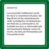Das Golf-Quiz (Neuauflage)